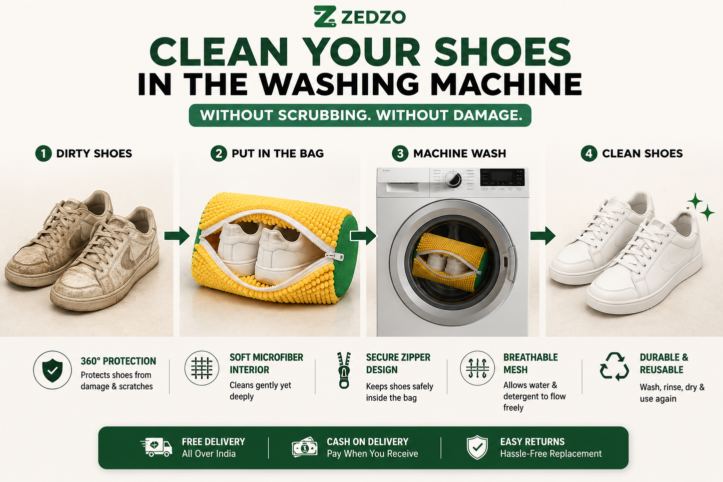 ZEDZO Shoe Washing Bag