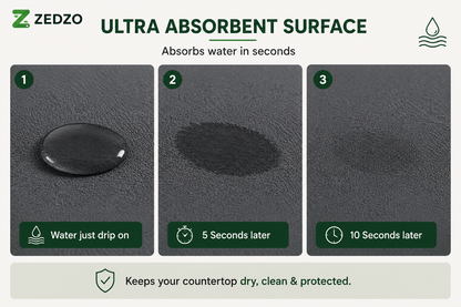 Super Absorbent Kitchen Dry Mat