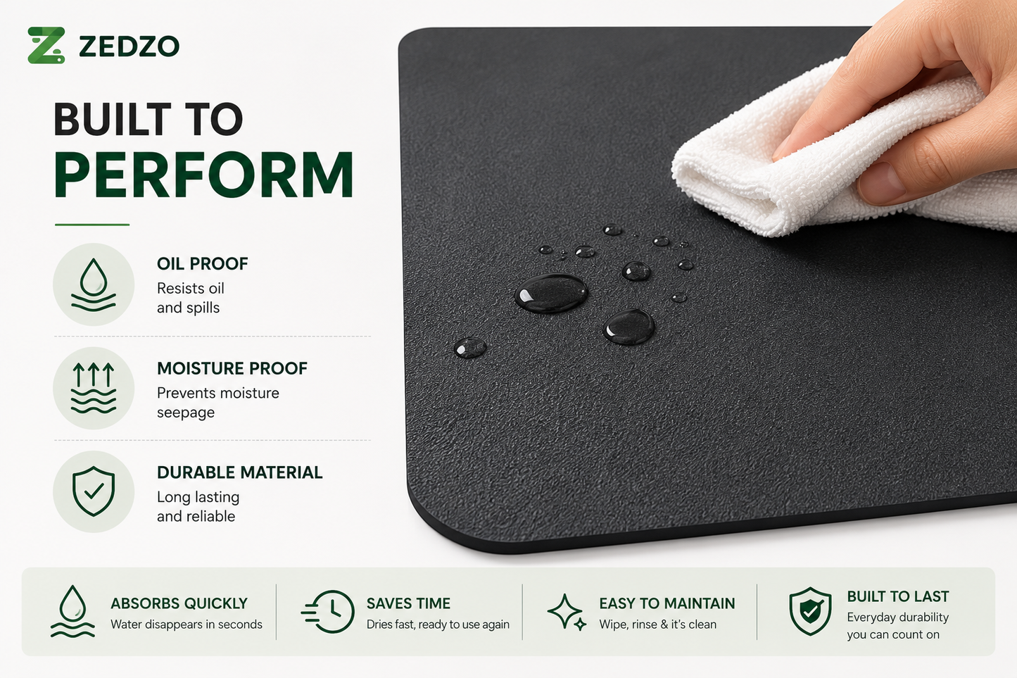 Super Absorbent Kitchen Dry Mat